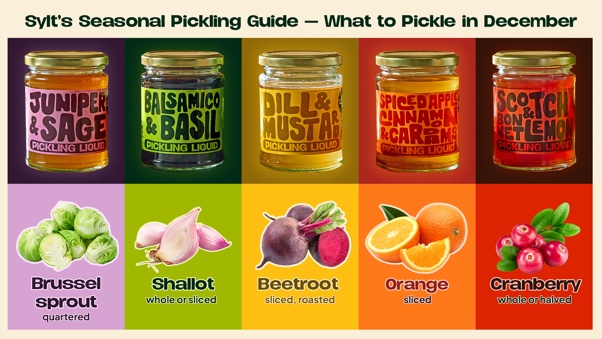 What to pickle in December