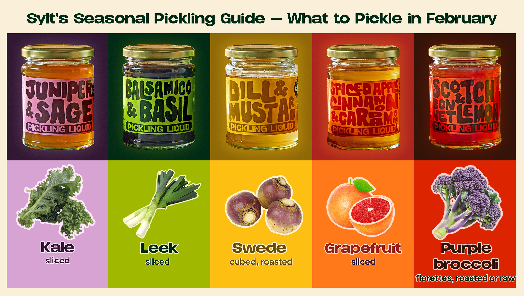 What to pickle in February