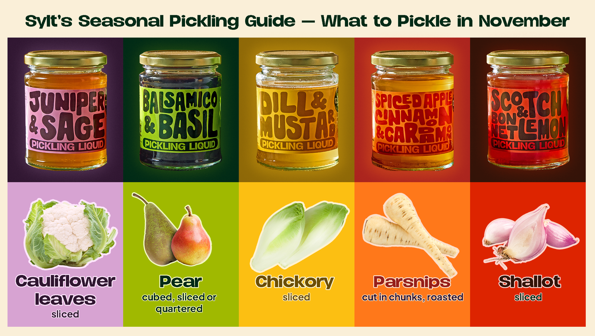 What to pickle in November