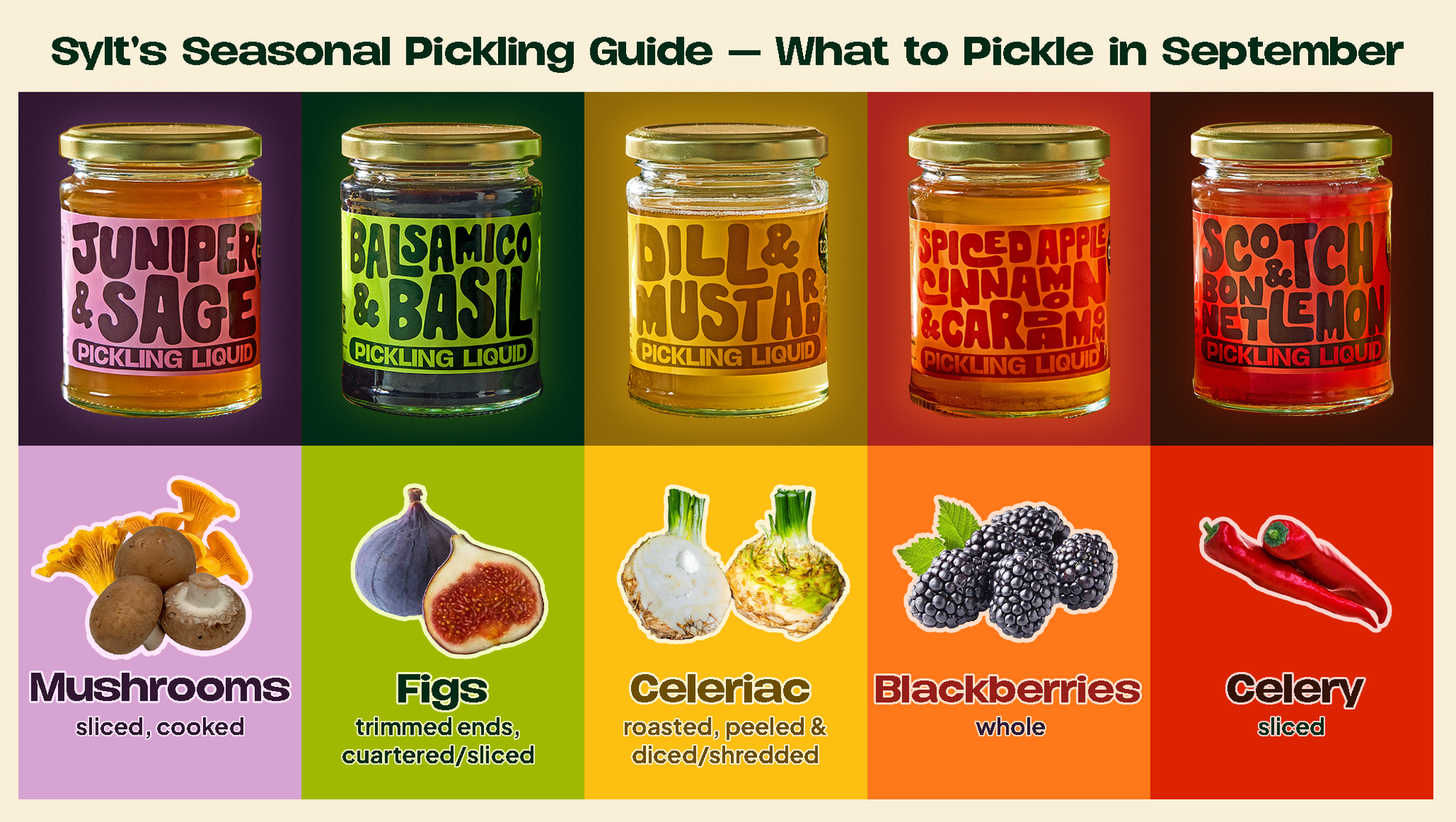 What to pickle in September?